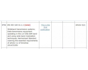欧盟CE认证无线RED指令协调标准更新